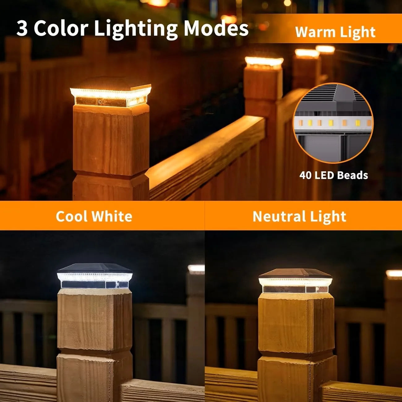 Solar Post Lighting 40 LEDs 3 Modes For Fence Posts