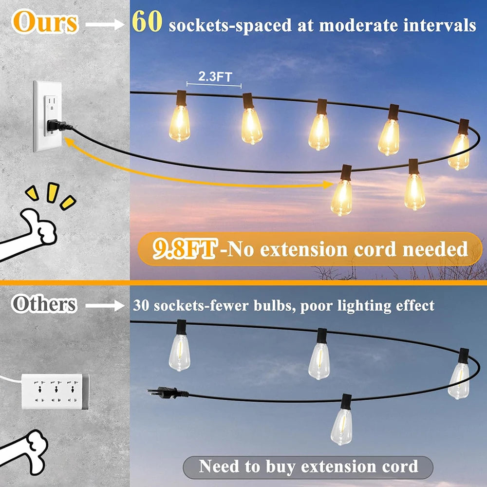 MIMIRGB LED Outdoor String Lights Waterproof Dimmable Patio